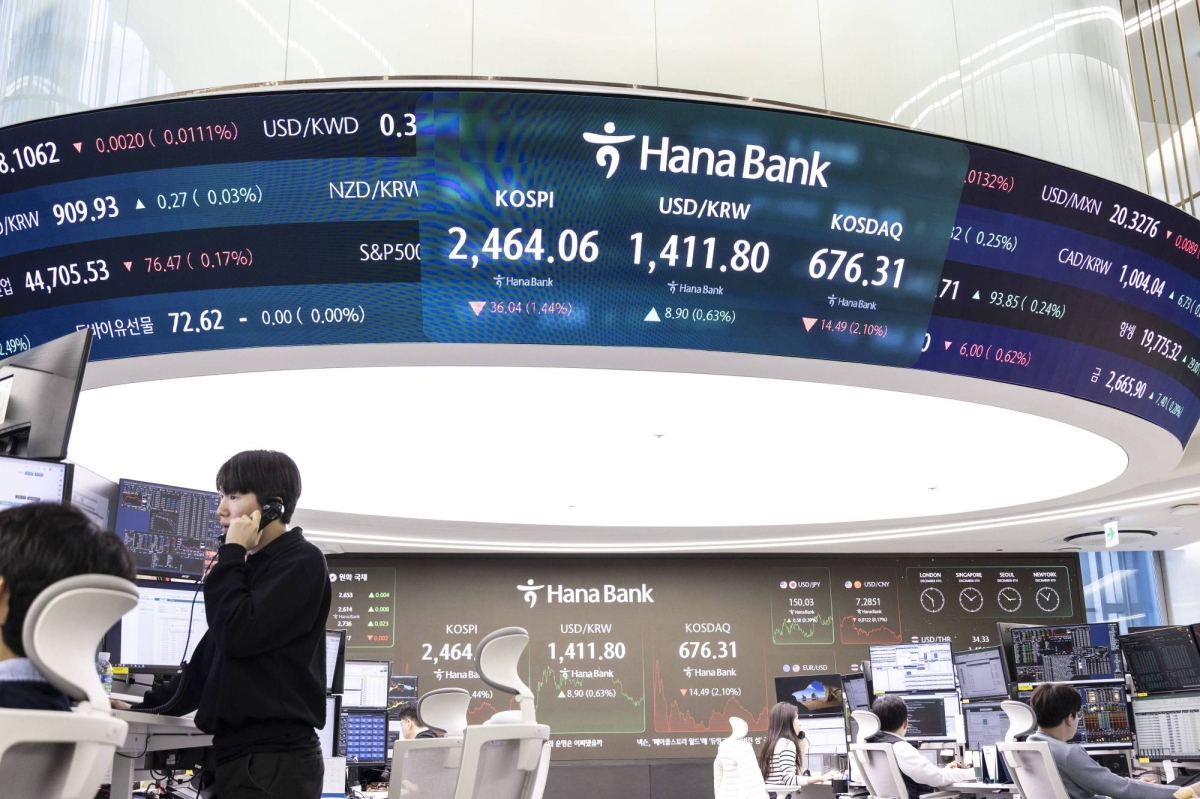 Yoon’s gambit a tempest in a teapot for financial markets